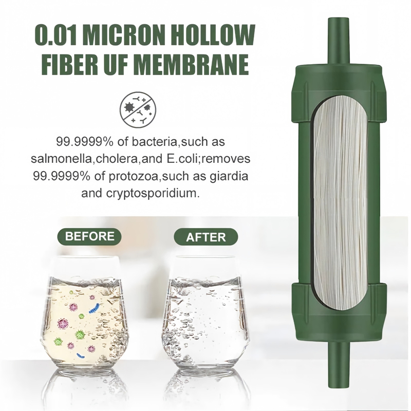 Filtro de Água Portátil Mini p - Water Purification Straw avaliação e preço