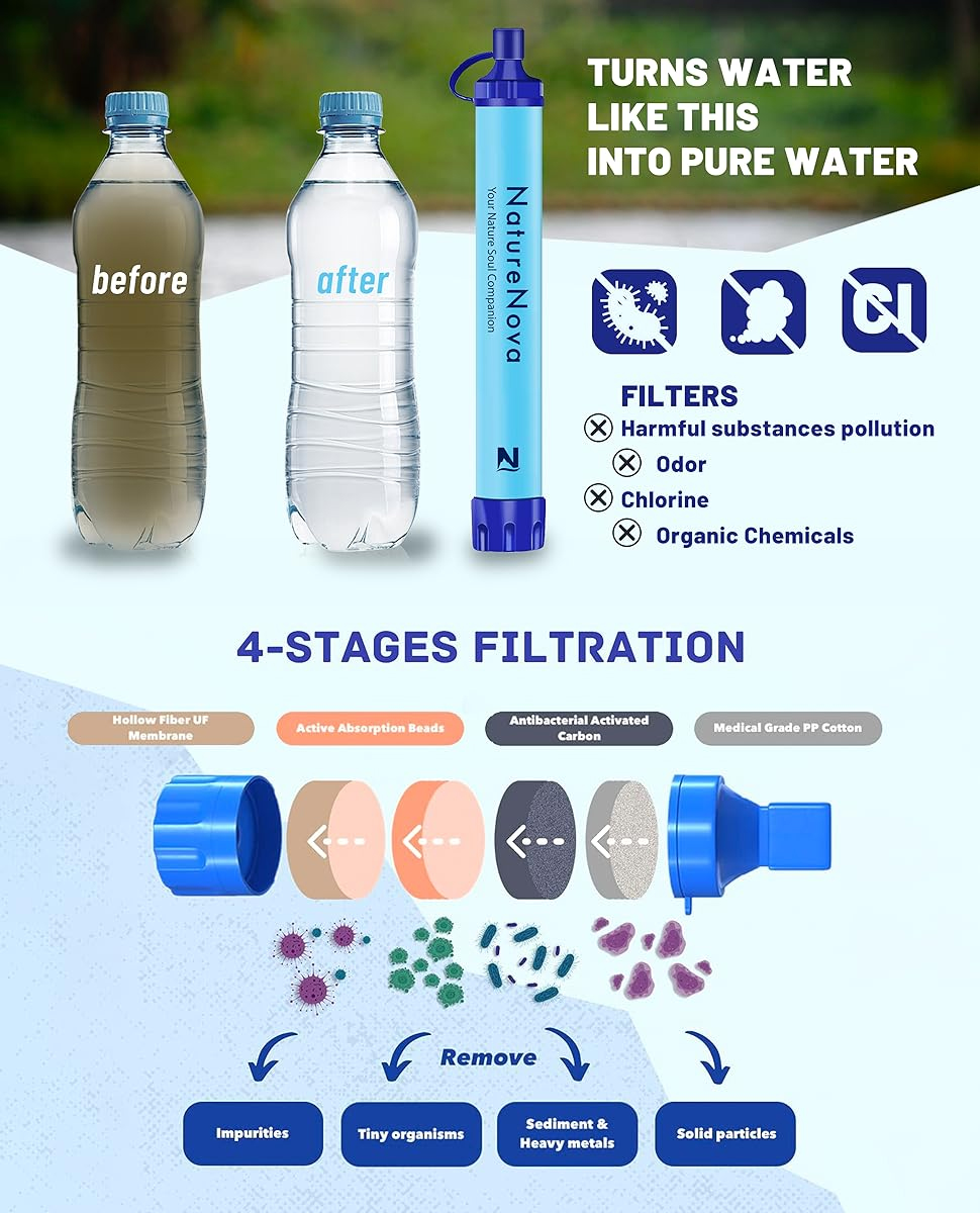 Filtro de Água Pessoal Portáti - Water Purification Straw avaliação e preço